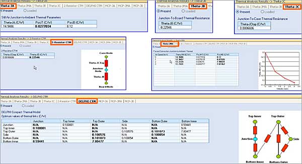 Sigrity IC Package Extraction tool suite