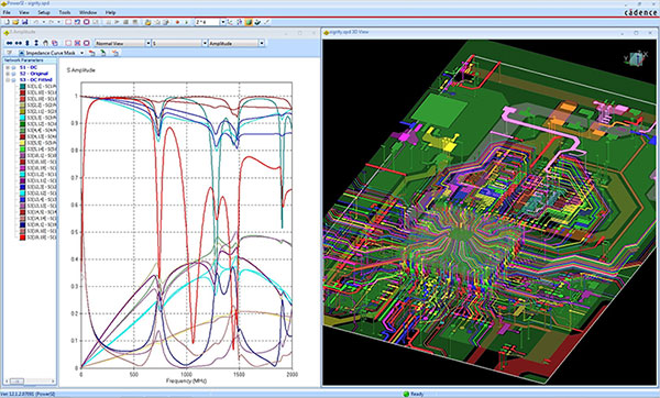 Allegro Sigrity Power-Aware SI Option to the Allegro Sigrity SI Base provides a complete solution for the analysis of source synchronous parallel buses