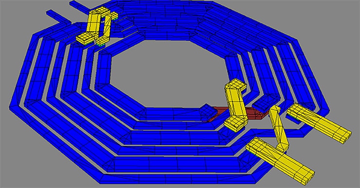 Electromagnetic Analysis