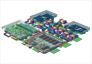 RF Module Design and Development