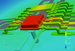 Next-Gen FastSPICE Simulation for Memory and SoC Designs