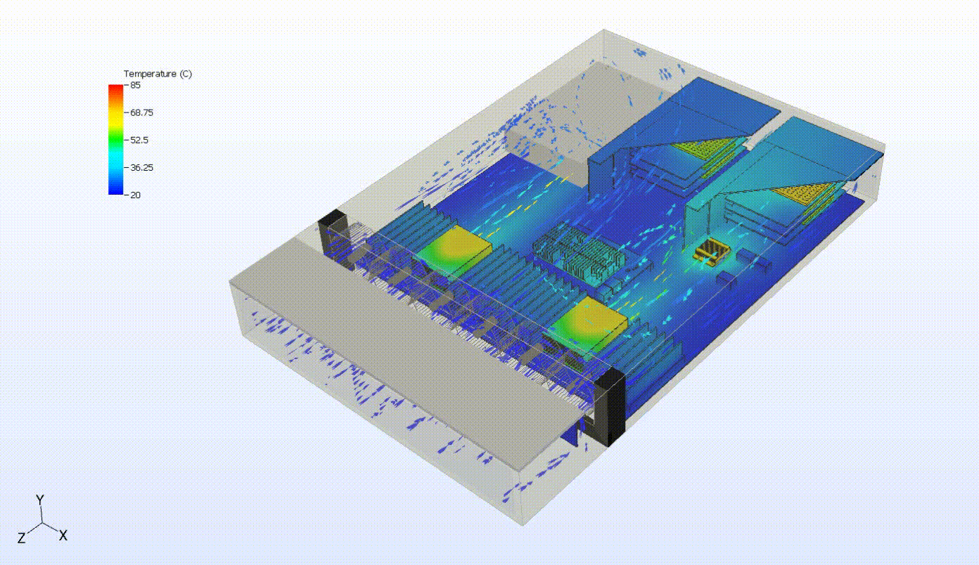 Evaluate system performance under typical operating conditions