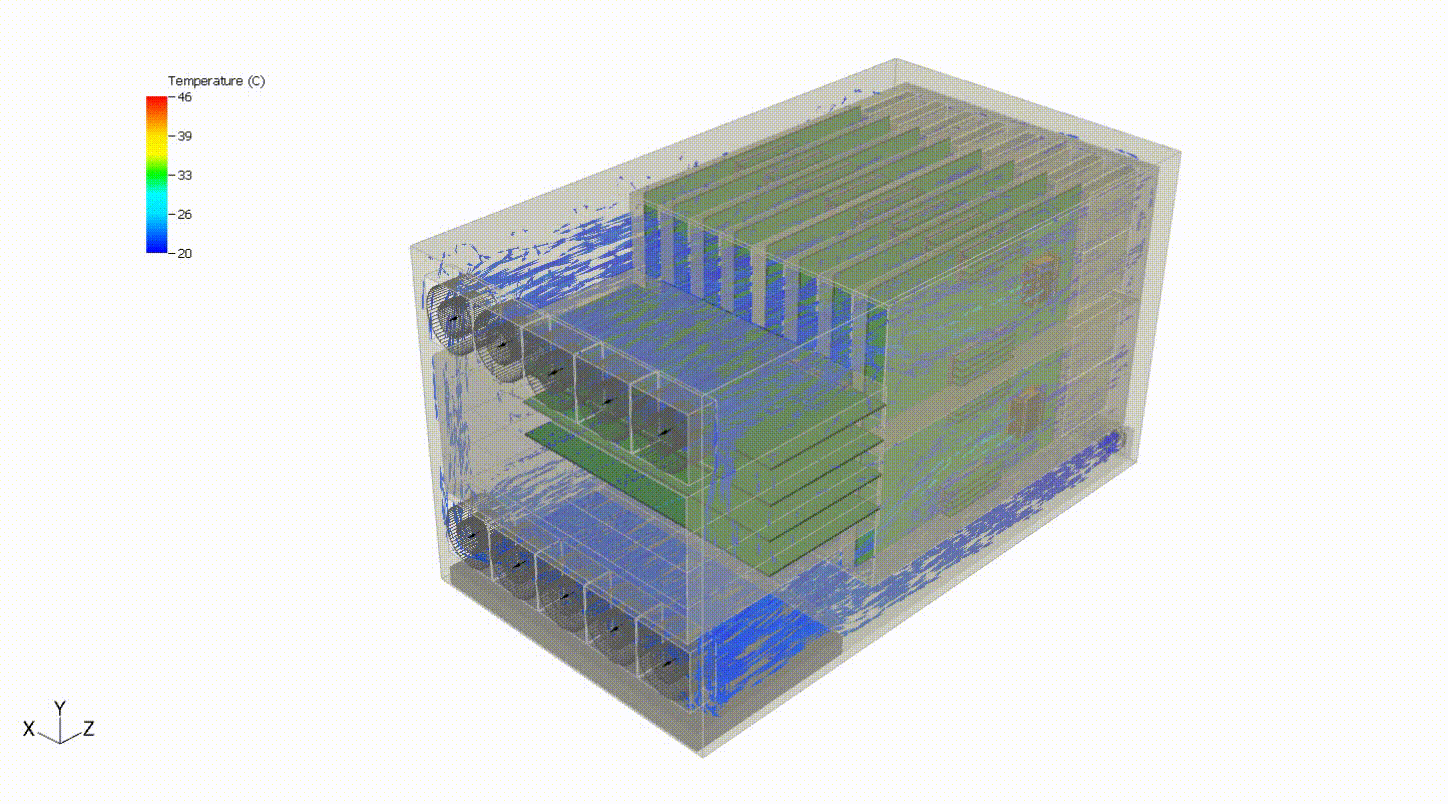 Simulate the steady-state behavior of a system at normal operating conditions prior to transient analysis