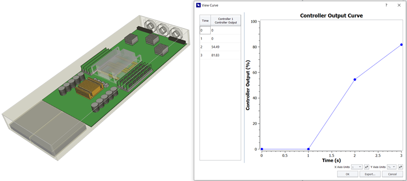 Analyze control systems with transient analysis