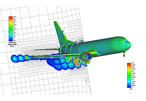 Introducing Fidelity CharLES: GPU-Accelerated Wall-Modeled Large Eddy Simulation - Cadence (Cascade)