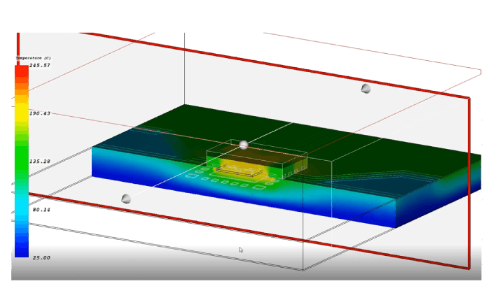 Localized hotspots in the slice view