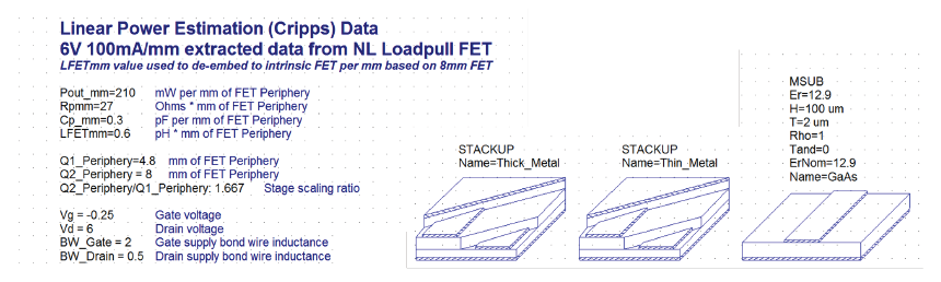 The MMIC was imported with all the process definitions