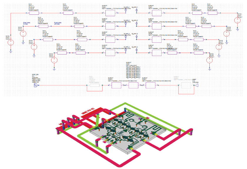 The iNets tool was used to add the bondwires, vias, and bias lines