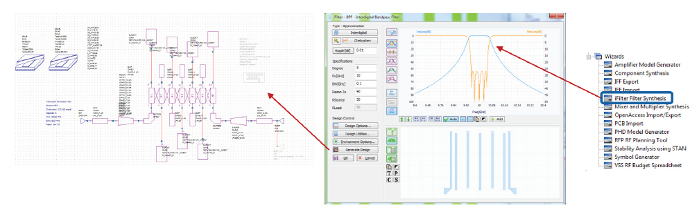 The iFilter interdigital option was used to design a stripline BPF