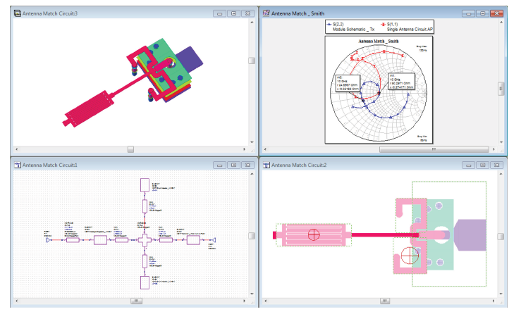 Once the EM models were parameterized, the antenna matching circuit could be optimized; EM optimization for the antenna matching output impedances is shown in the top right image