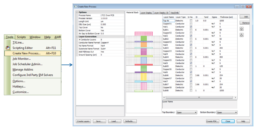 Process creator tool