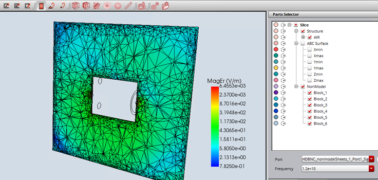 Model simulation