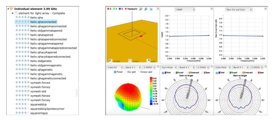 Figure 7: The AntSyn project tree and candidate antenna designs with their star ratings, results can be viewed and exported