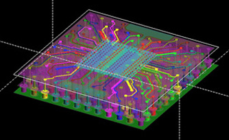 EM Analysis