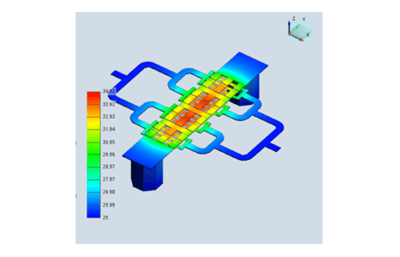 Figure 1: Celsius Thermal Solver analysis of RF power device and combiner manifold