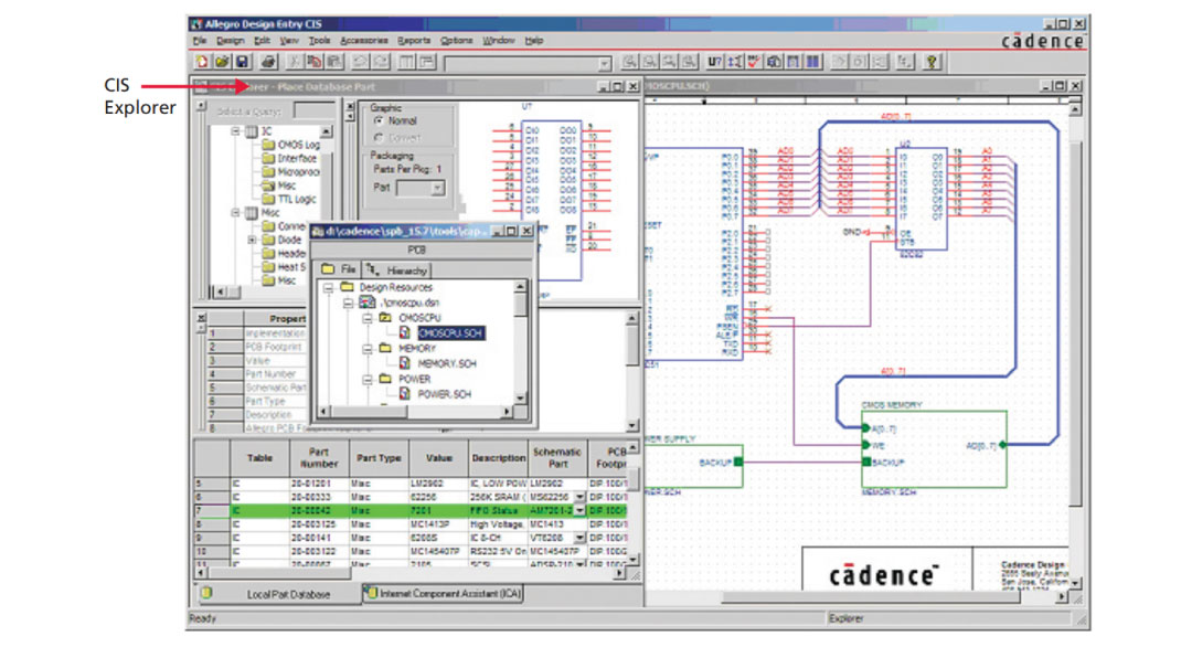 Figure 2: Visibility into complete part information ensures informed part selection, reducing the risk of delays later in the design process