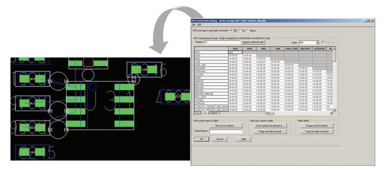 Figure 2: DFA rules-driven placement allows for compact placement of components without introducing errors