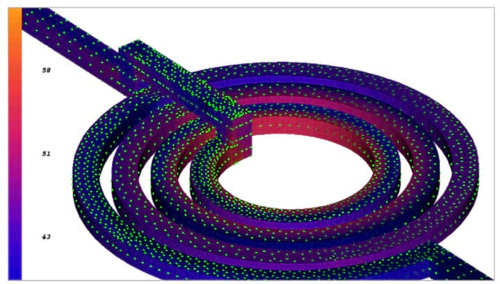 Figure 2: On-Chip