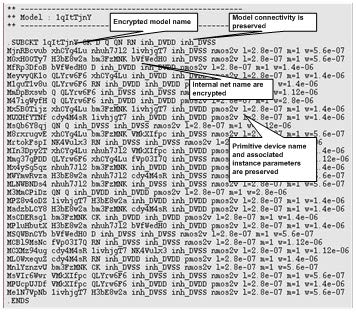 Obscured CDL netlist