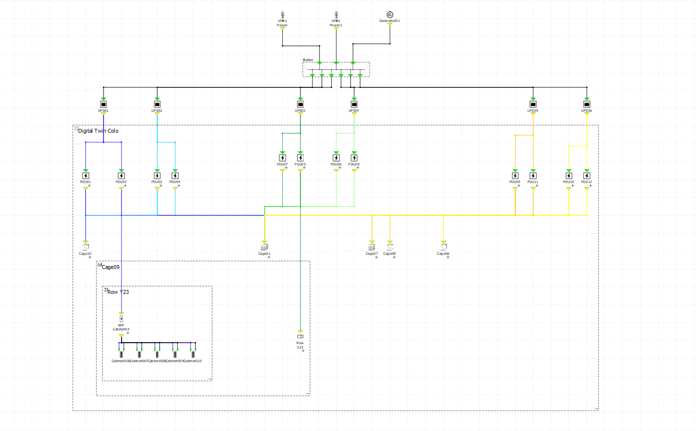 Software display of the power network diagram, expanded to show UPS, PDU, and cabinet connections