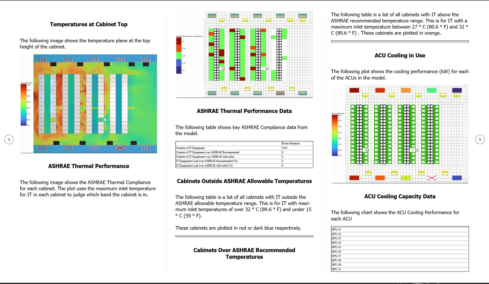 Data center reports can be customized and automated for rapid report generation