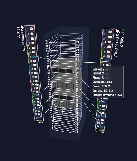 Visually track and plan power, space, weight, network port capacity, IT deployment, and decommissioning