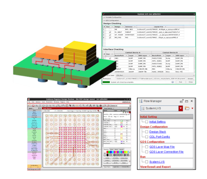 Figure 10: Physical verification example