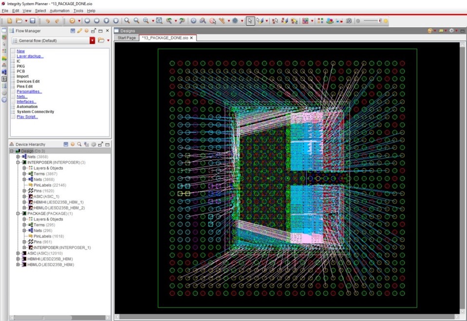 System-level connectivity definition, visualization, and optimization