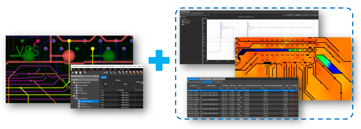 The Sigrity Aurora IC Package Analysis and Allegro X Advanced Package Designer flow provides IDA that enables the entire design team to perform layout-based checking and analysis