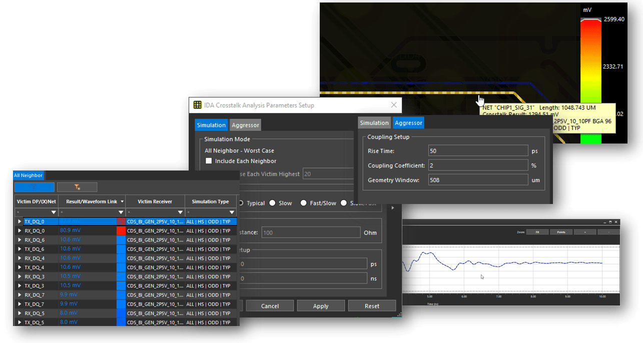 IR drop analysis provides IR drop, absolute voltage, current density, and current view modes