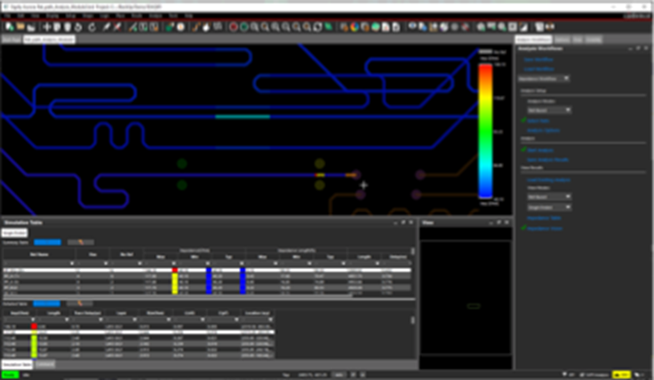 Allegro visions uncovers SI/PI issues early in the design process