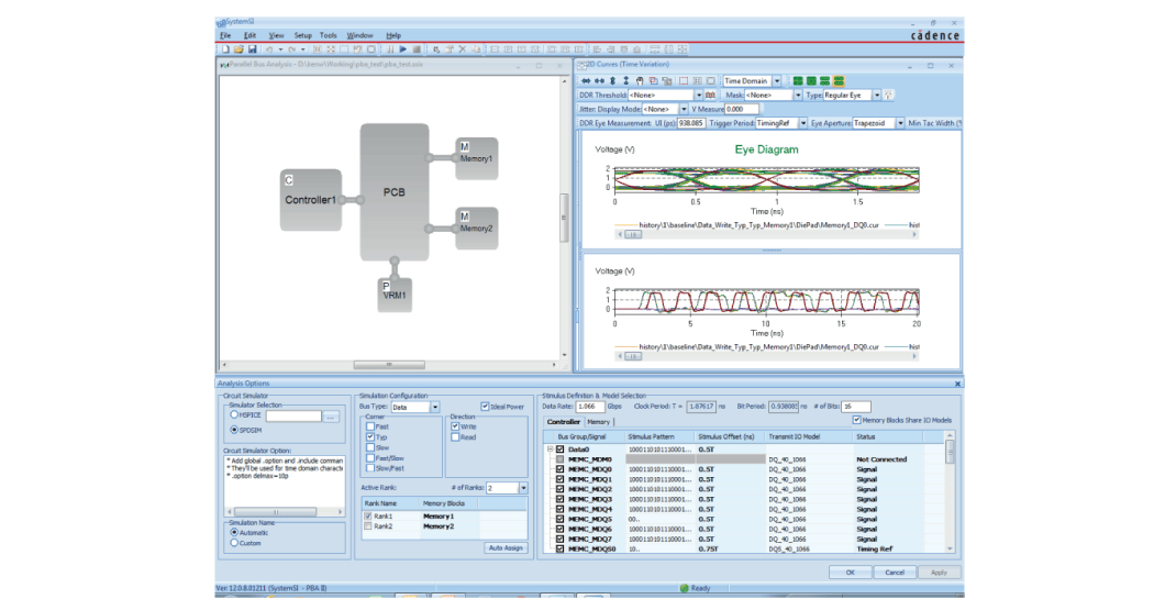 Simulation results for a DDR3 interface including a memory controller and SDRAM