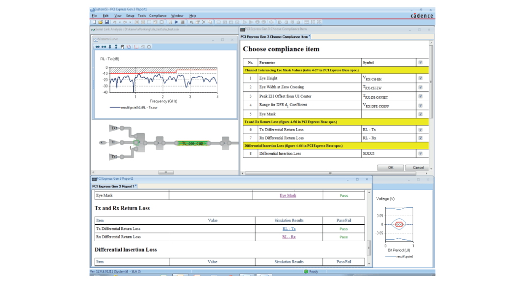 PCIe Gen3 SerDes simulation incorporating IBIS AMI models and accounting for back-channel simulations