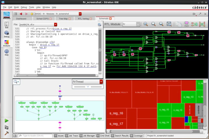 Complete graphical analysis with links to source code