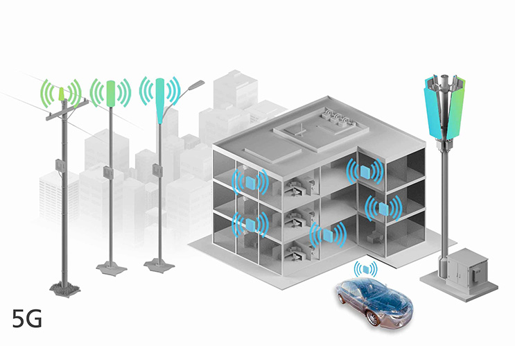 5G Radar system with more antennas for higher resolution