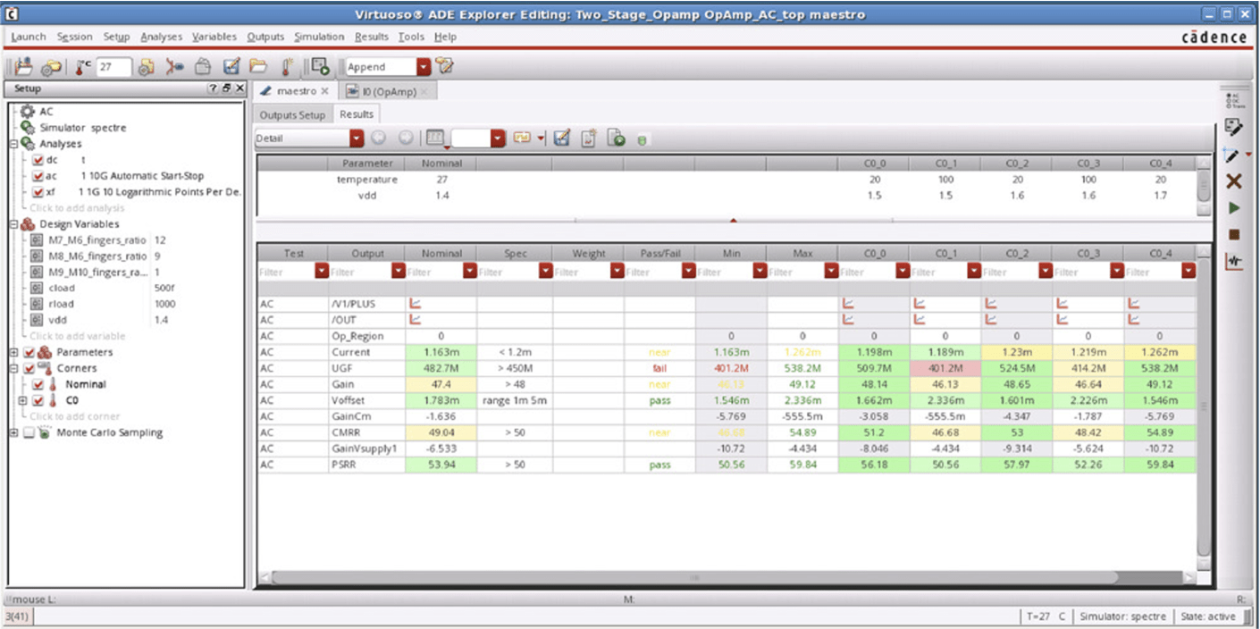 GUI-centric use model showing corners and pass/fail status