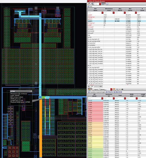 Voltus-XFi EM-IR results browser