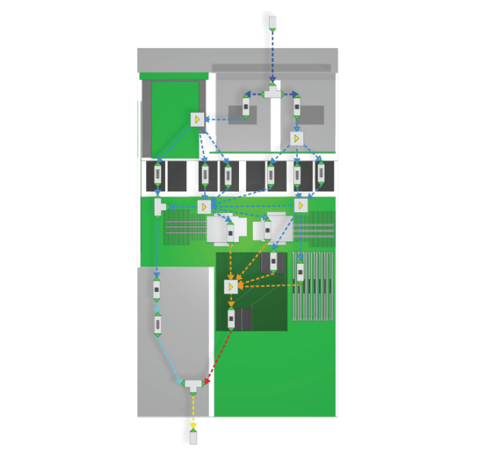 The 1D flow network capabilities provide component power functionality