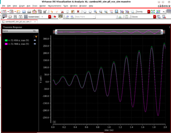 In-of-Context Probing and Waveform