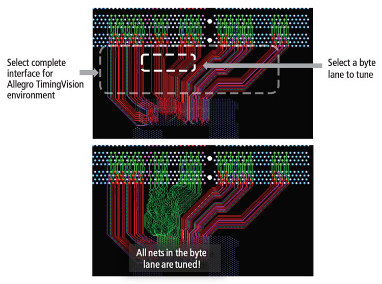 Allegro TimingVision Environment Guides AiDT