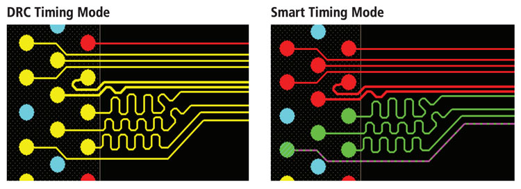 Comparing DRC Timing Mode and Smart Timing Mode