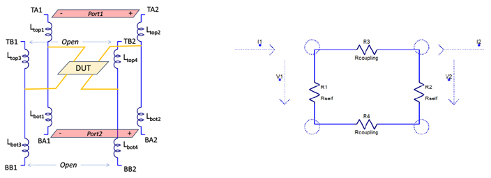 Circuit equivalent representation of four vias connecting to power-ground plane pairs. General equivalent circuit on the left showing top-bottom probing on the same pair of vias and DC attenuation scheme (rotated 90°) on the right.