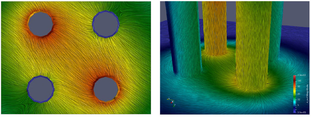 Current density distribution @ 1000Hz on the gnd plane around J84 during resistance measurement (left) and 3D view showing how current redistributes up on the unconnected vias (right).