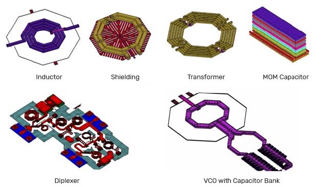 Basic (top row) and complex (bottom row) passives