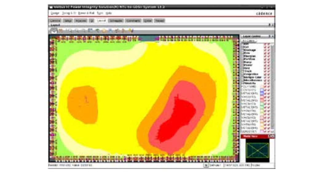 Detecting an IR-drop hot spot using Voltus IC Power Integrity Solution