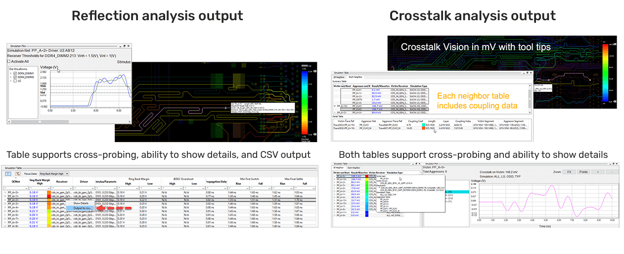 Figure 3: Signal integrity and crosstalk in-design analysis