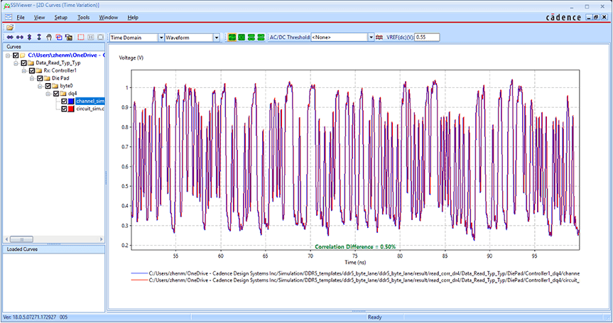 Figure 8: Circuit/channel correlation simulation in the workflow