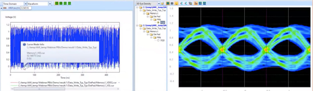 Simulation results for Example 2