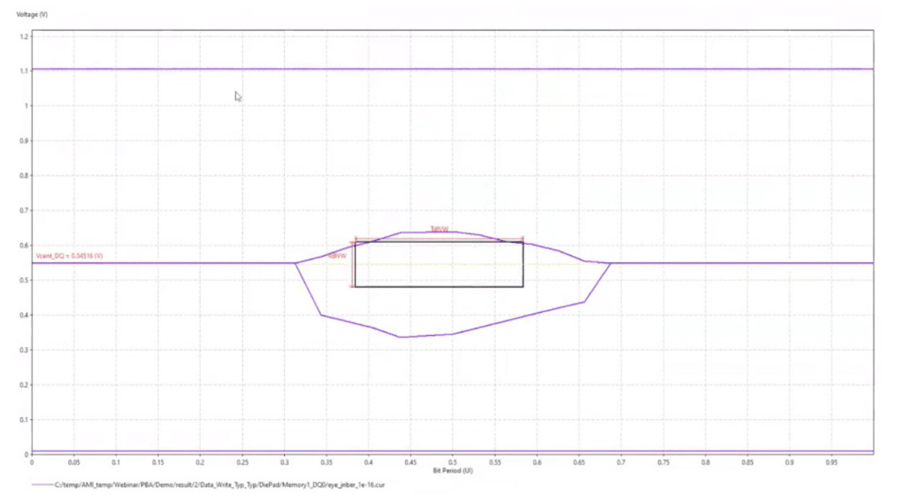 Eye mask for the second, faster simulation