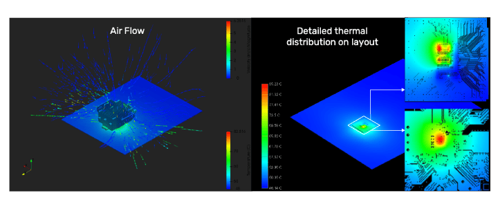 Figure 23: The conduction layout analysis 